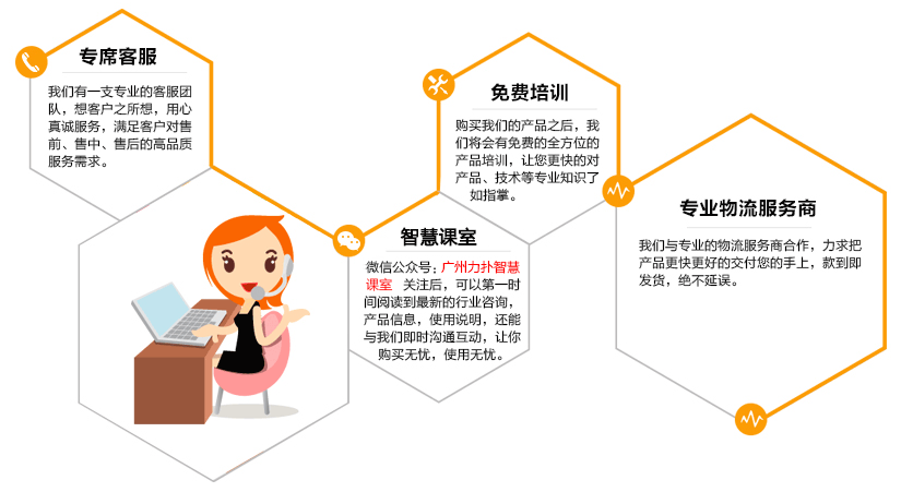 Litp（力扑）智能物联售后服务