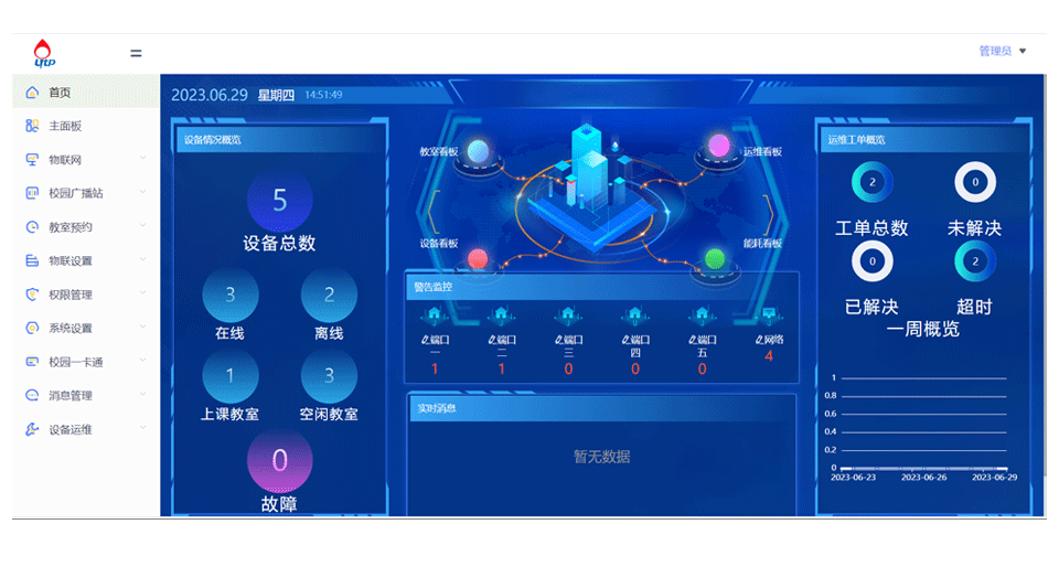 解决方案——智慧教学管理软件插图2 解决方案——智慧教学管理软件插图2