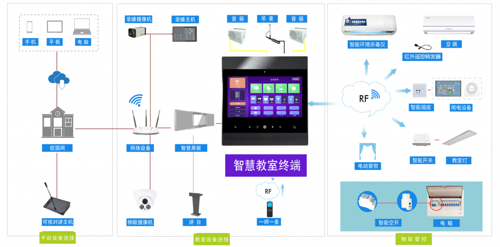ZIR8 红外遥控转发器插图1