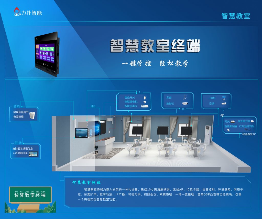 高校如何在“十四五”期间以服务师生为导向建设智慧校园插图2