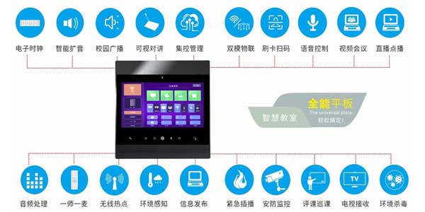 智慧教室操作:实现无感化,提升课堂教学的有限时间插图4 智慧教室操作:实现无感化,提升课堂教学的有限时间插图4